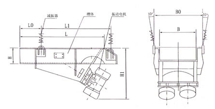 GZG振动给料机结构图 2025新澳门原料网大全新澳门宝典